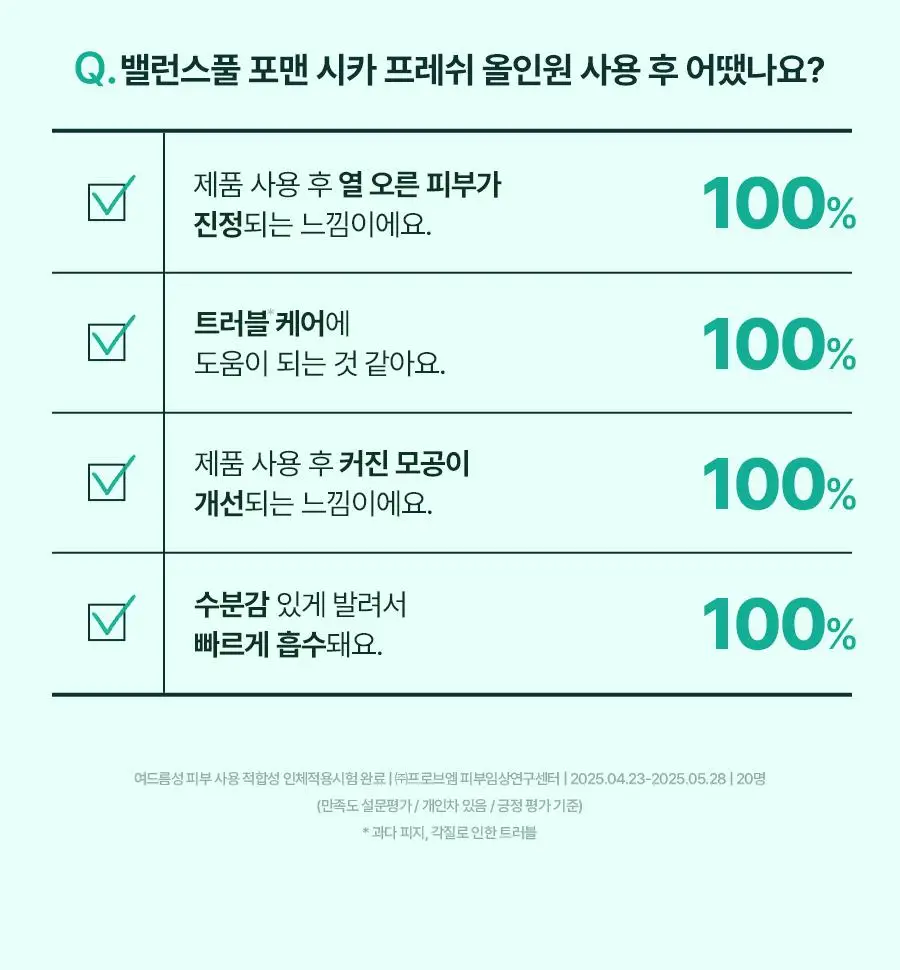 [7월 올영픽] 토리든 밸런스풀 포맨 시카 프레쉬 올인원 200g 기획(+밸런스풀 올인원 20g) 상세페이지 34